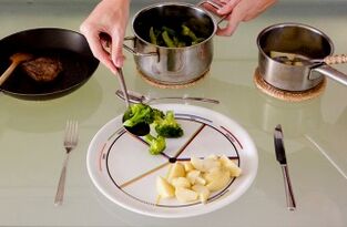 Lau zatitan banatutako plaka