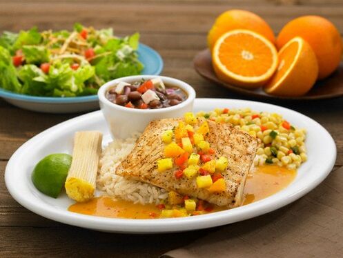 Keto dieta pisua galtzeko arauak